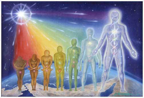 The path to become a Human Being – Part 2: