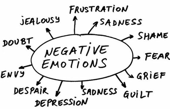 Want to avoid negative emotions? Stupid move!