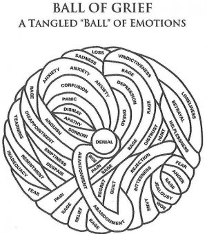 ball-of-grief