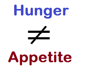 hunger is not the same as appetite