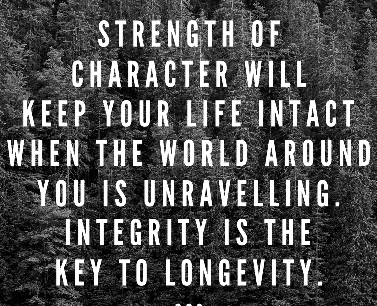 What is the Strength of YOUR character? A must look…
