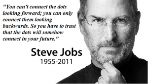 connecting the dots looking back steve jobs