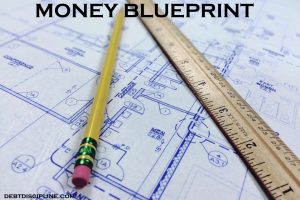 your money blueprint