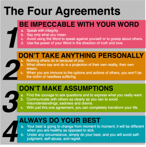 four agreements
