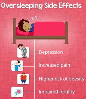 oversleeping depression side effects