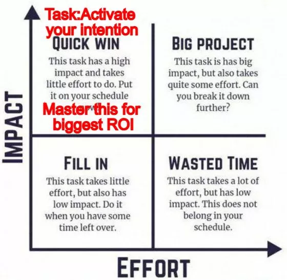 What is the most important thing to learn and practice?