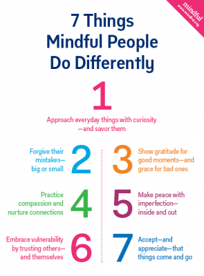 7-Things-Mindful-People-Do