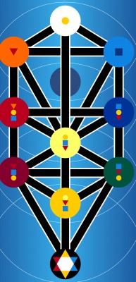Wierd arcane symbols that look strange and occult. Blue background with white circles