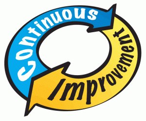 continuous_improvement_icon