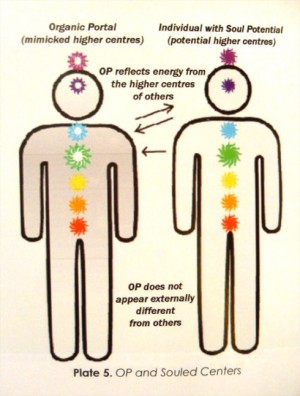 organic-portals and other bs