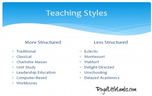 teaching-styles