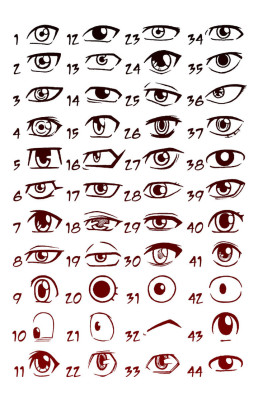 the many distinctions of eyes, invisible for most people